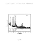 SILICON CARBIDONITRIDE BASED PHOSPHORS AND LIGHTING DEVICES USING THE SAME diagram and image