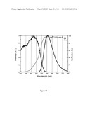 SILICON CARBIDONITRIDE BASED PHOSPHORS AND LIGHTING DEVICES USING THE SAME diagram and image