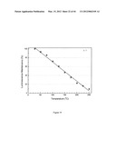 SILICON CARBIDONITRIDE BASED PHOSPHORS AND LIGHTING DEVICES USING THE SAME diagram and image