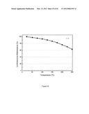 SILICON CARBIDONITRIDE BASED PHOSPHORS AND LIGHTING DEVICES USING THE SAME diagram and image