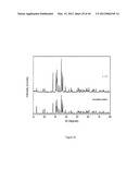 SILICON CARBIDONITRIDE BASED PHOSPHORS AND LIGHTING DEVICES USING THE SAME diagram and image