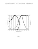 SILICON CARBIDONITRIDE BASED PHOSPHORS AND LIGHTING DEVICES USING THE SAME diagram and image