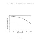 SILICON CARBIDONITRIDE BASED PHOSPHORS AND LIGHTING DEVICES USING THE SAME diagram and image