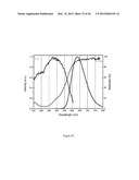 SILICON CARBIDONITRIDE BASED PHOSPHORS AND LIGHTING DEVICES USING THE SAME diagram and image