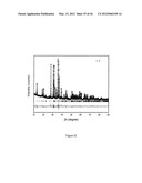 SILICON CARBIDONITRIDE BASED PHOSPHORS AND LIGHTING DEVICES USING THE SAME diagram and image