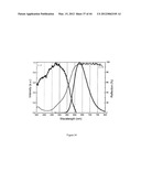 SILICON CARBIDONITRIDE BASED PHOSPHORS AND LIGHTING DEVICES USING THE SAME diagram and image