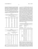 SILICON CARBIDONITRIDE BASED PHOSPHORS AND LIGHTING DEVICES USING THE SAME diagram and image