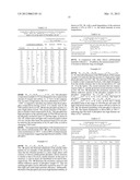 SILICON CARBIDONITRIDE BASED PHOSPHORS AND LIGHTING DEVICES USING THE SAME diagram and image