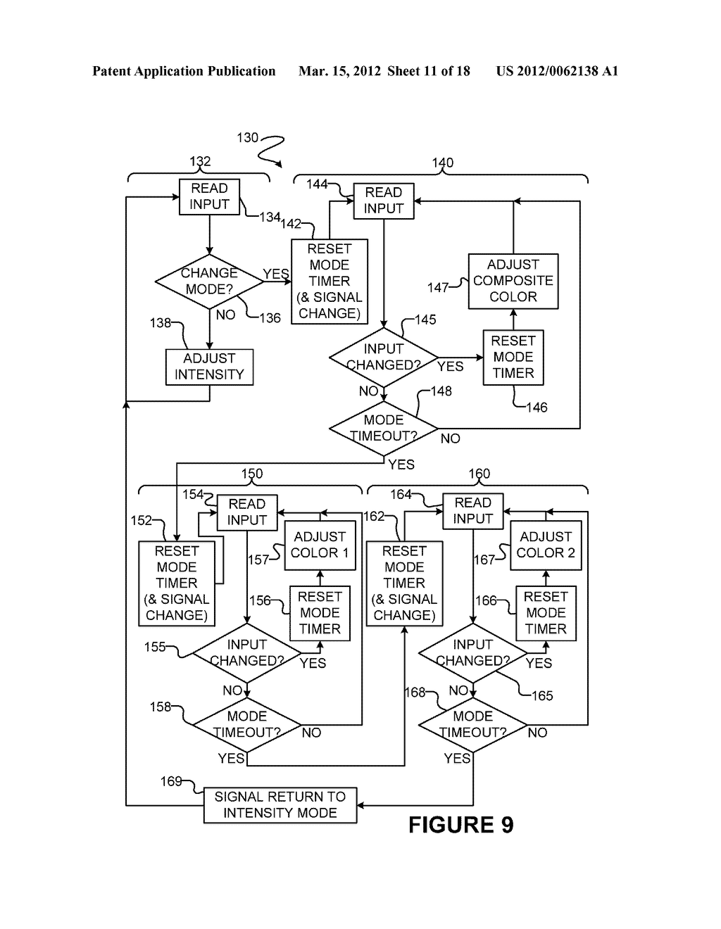 APPARATUS AND METHOD FOR LED LIGHT CONTROL - diagram, schematic, and image 12