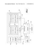 Retarding Grid Cooling System and Control diagram and image