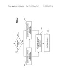 Retarding Grid Cooling System and Control diagram and image