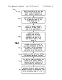 ROTOR POSITION DETECTION AT STANDSTILL AND LOW SPEEDS USING A PMG TO     OPERATE A WOUND FIELD SYNCHRONOUS MACHINE diagram and image