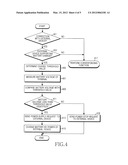 APPARATUS AND METHOD FOR CHARGING OF BATTERY IN PORTABLE TERMINAL diagram and image