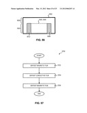 Powder Core Material Coupled Inductors And Associated Methods diagram and image