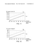 Zero Bias Power Detector diagram and image