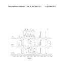 PREPARATION OF POLYAMIDE BLOCK COPOLYMERS diagram and image