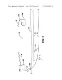 DISTINGUISHING FALSE SIGNALS IN CABLE LOCATING diagram and image