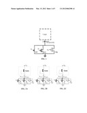 POWER SWITCH DESIGN AND METHOD FOR REDUCING LEAKAGE POWER IN LOW-POWER     INTEGRATED CIRCUITS diagram and image