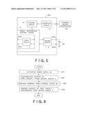 SEMICONDUCTOR INTEGRATED CIRCUIT AND SYSTEM OF CONTROLLING THE SAME diagram and image