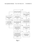 WIRELESS DEVICE OPERABLE CASH DRAWER diagram and image