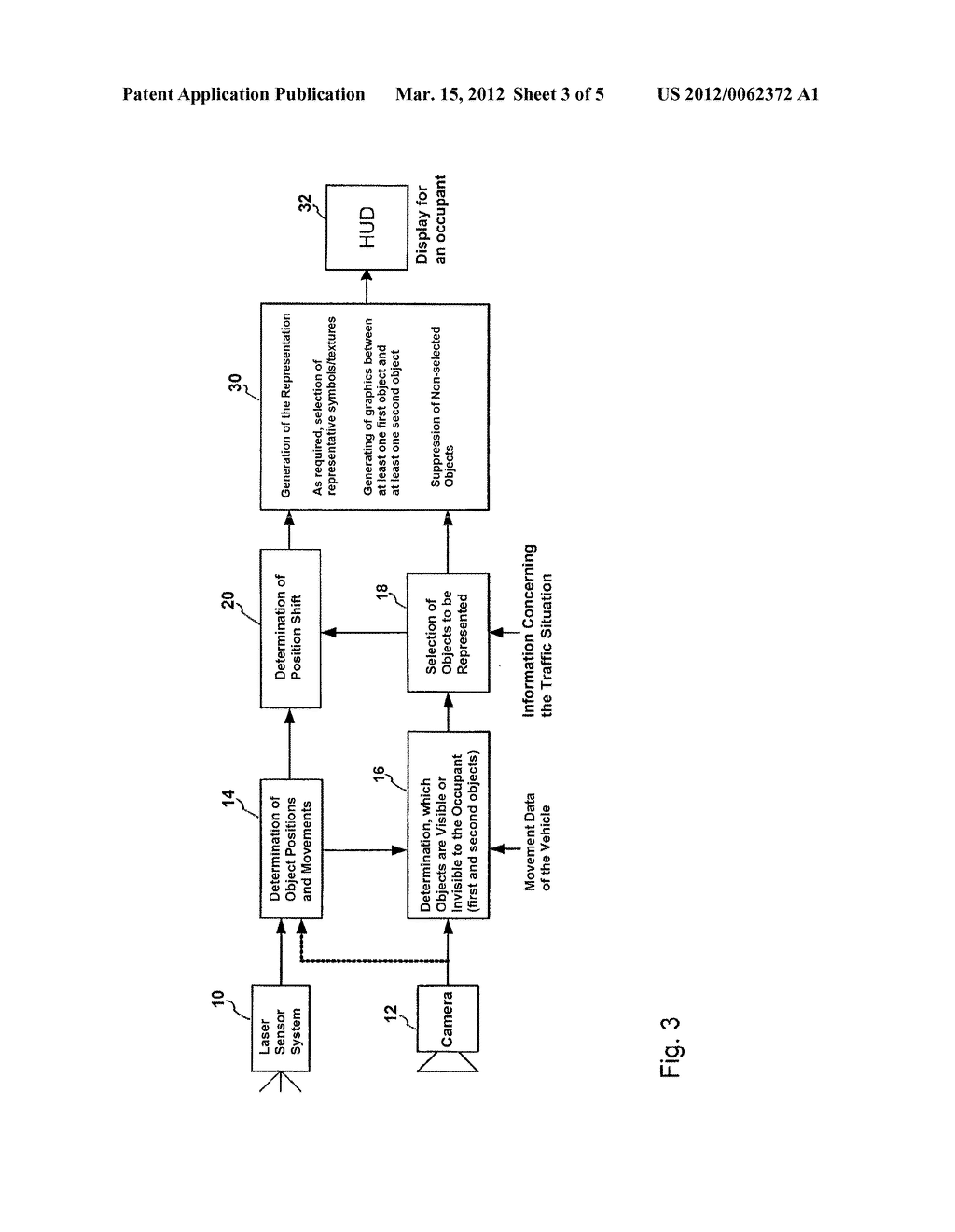 Method for Representing Objects Surrounding a Vehicle on the Display of a     Display Device - diagram, schematic, and image 04