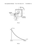 MILLIMETER AND SUB-MILLIMETER WAVE RADAR-RADIOMETRIC IMAGING diagram and image