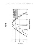 MOBILE COMMUNICATION BASE STATION ANTENNA diagram and image