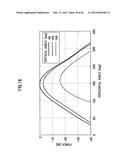 MOBILE COMMUNICATION BASE STATION ANTENNA diagram and image