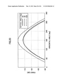 MOBILE COMMUNICATION BASE STATION ANTENNA diagram and image