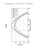 MOBILE COMMUNICATION BASE STATION ANTENNA diagram and image