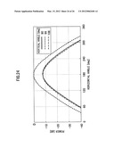 MOBILE COMMUNICATION BASE STATION ANTENNA diagram and image