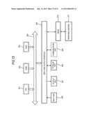 INFORMATION PROCESSING DEVICE, INFORMATION PROCESSING METHOD, AND PROGRAM diagram and image