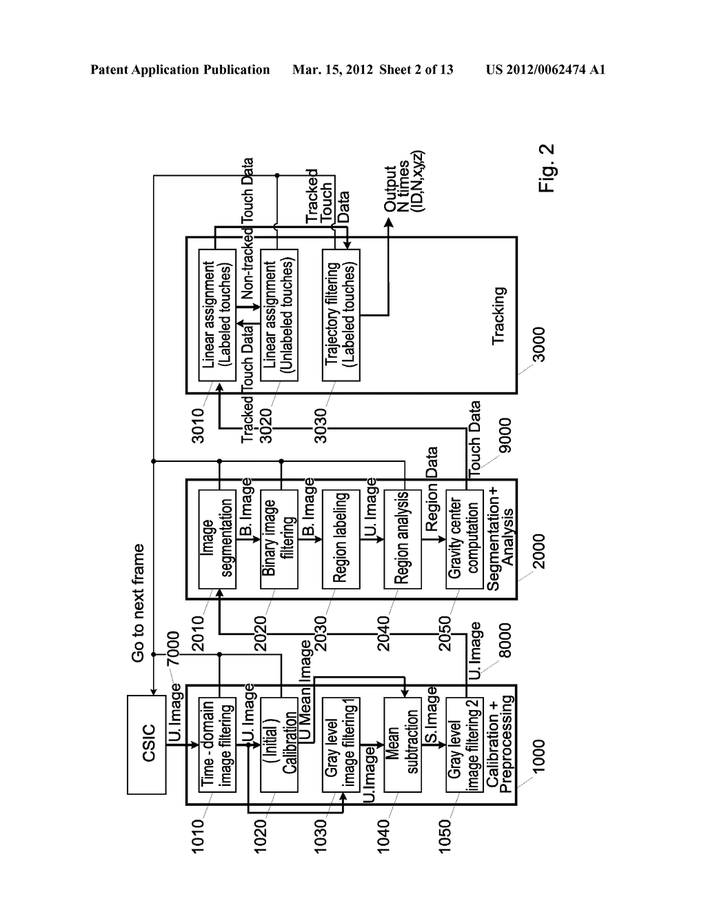 METHOD FOR DETECTING AN ARBITRARY NUMBER OF TOUCHES FROM A MULTI-TOUCH     DEVICE - diagram, schematic, and image 03