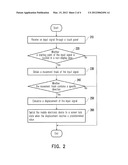 MOBILE ELECTRONIC DEVICE, CONTROLLING METHOD THEREOF AND NON-TRANSITORY     RECORDING MEDIUM THEREOF diagram and image