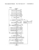 COMMUNICATION DEVICE, COMMUNICATION SYSTEM, AND COMPUTER READABLE     RECORDING MEDIUM RECORDING COMMUNICATION PROGRAM diagram and image