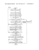 COMMUNICATION DEVICE, COMMUNICATION SYSTEM, AND COMPUTER READABLE     RECORDING MEDIUM RECORDING COMMUNICATION PROGRAM diagram and image