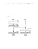 COMMUNICATION DEVICE, COMMUNICATION SYSTEM, AND COMPUTER READABLE     RECORDING MEDIUM RECORDING COMMUNICATION PROGRAM diagram and image