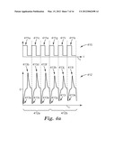 TOUCH SENSITIVE DEVICE WITH STYLUS SUPPORT diagram and image