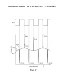 TOUCH SENSITIVE DEVICE WITH STYLUS SUPPORT diagram and image