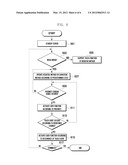 MULTI-FUNCTION TOUCH PANEL, MOBILE TERMINAL INCLUDING THE SAME, AND METHOD     OF OPERATING THE MOBILE TERMINAL diagram and image