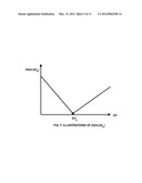 REDUCING VIEWING DISCOMFORT diagram and image