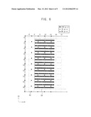 Method for Converting Two-Dimensional Image Into Stereo-Scopic Image,     Method for Displaying Stereo-Scopic Image and Stereo-Scopic Image Display     Apparatus for Performing the Method for Displaying Stereo-Scopic Image diagram and image