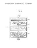 Method for Converting Two-Dimensional Image Into Stereo-Scopic Image,     Method for Displaying Stereo-Scopic Image and Stereo-Scopic Image Display     Apparatus for Performing the Method for Displaying Stereo-Scopic Image diagram and image