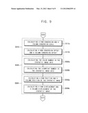 Method for Converting Two-Dimensional Image Into Stereo-Scopic Image,     Method for Displaying Stereo-Scopic Image and Stereo-Scopic Image Display     Apparatus for Performing the Method for Displaying Stereo-Scopic Image diagram and image