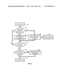 APPARATUS AND METHOD TO IMPLEMENT A UNIVERSAL 3D IMAGING SYSTEM WITH     AUTOMATIC SEARCH FOR 3D COMMUNICATION PROTOCOL diagram and image