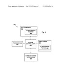 PRE-PROVIDING AND PRE-RECEIVING MULTIMEDIA PRIMITIVES diagram and image