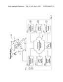 ELECTRONIC DISPLAY WEARABLE ITEM diagram and image