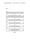 ELECTRONIC DISPLAY WEARABLE ITEM diagram and image