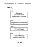 ELECTRONIC DISPLAY WEARABLE ITEM diagram and image