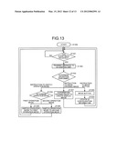 IMAGE DISPLAY APPARATUS, IMAGE DISPLAY SYSTEM, AND IMAGE DISPLAY METHOD diagram and image